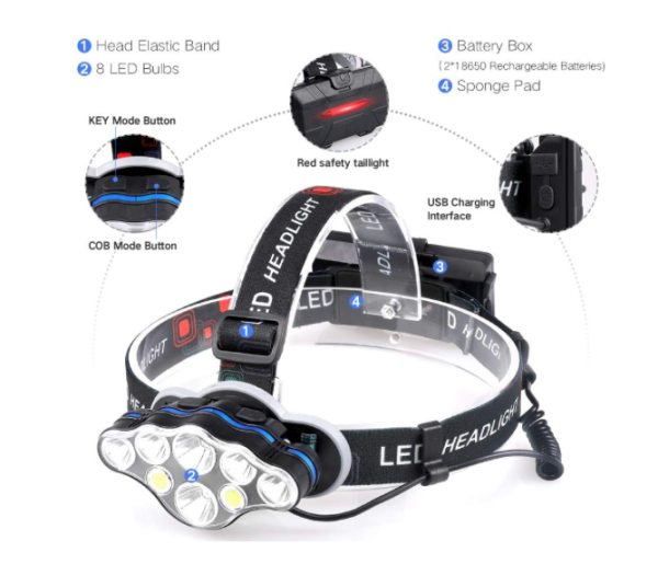 Screen_Shot_2020-11-06_at_15.59.15.png Lanterna de cap 8 LED-uri rezistenta la umezeala, incarcare USB