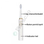 Periuta de dinti electrica cu 3 capete de schimb