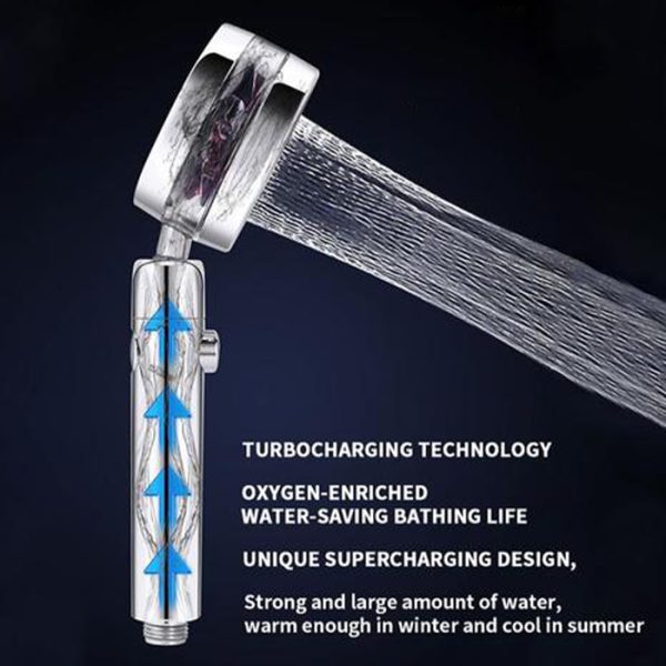 TurboShower – Cap de Dus Pro cu Ventilator