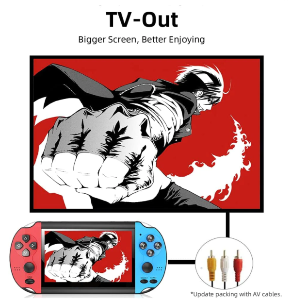 consola1 Consola jocuri portabila X7S, TV out, jocuri incluse