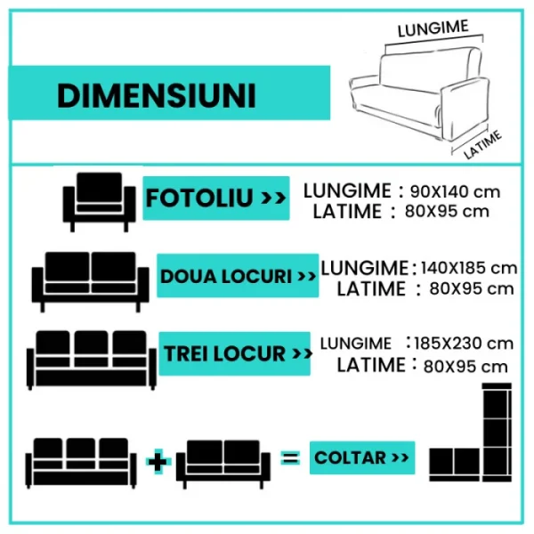 Set Huse Elastice Pentru Coltar- Negru
