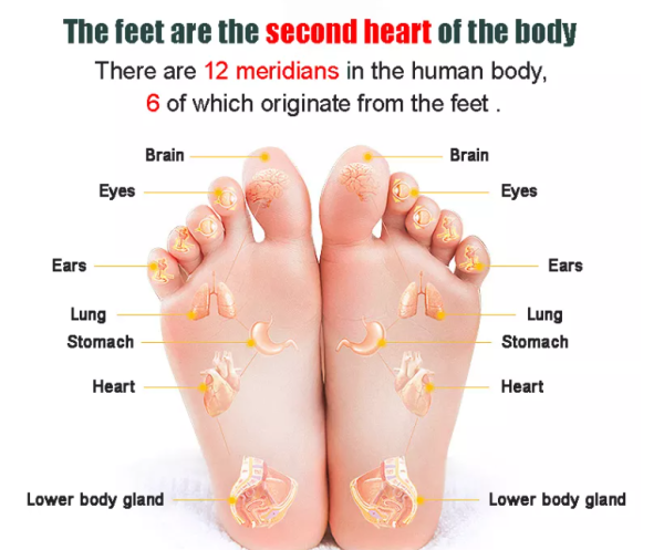 Aparat masaj pentru talpi, cu incalzire