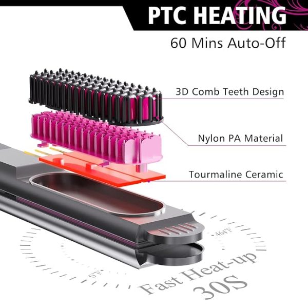 Placa Electrica 3 In 1,  Pentru Par Ondulat Sau Drept, Uscat sau umed, Gri/Mov